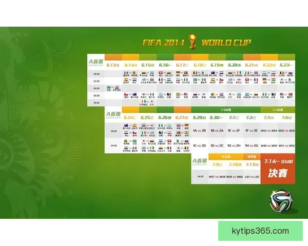 世界杯足球竞猜数据分析与投注技巧深度解析助赢赛事走势提升胜率策略