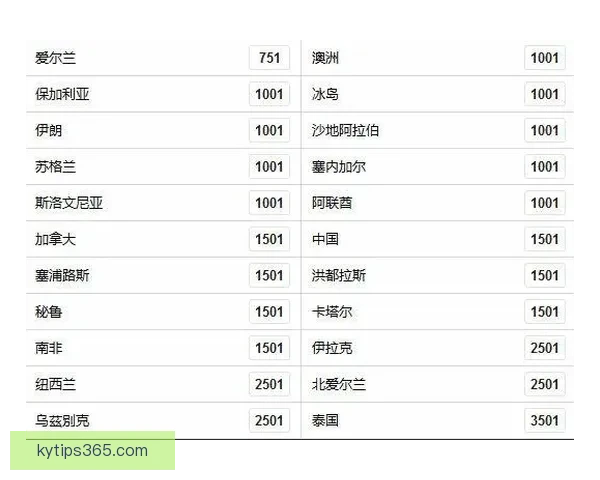 足球竞猜赔率解析与投注技巧全方位指南揭秘胜负关键