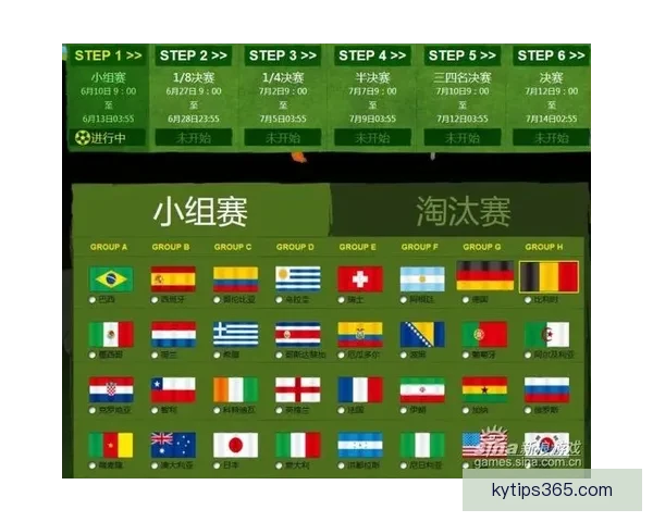 全球热门世界杯竞猜网站推荐与最新玩法指南大全