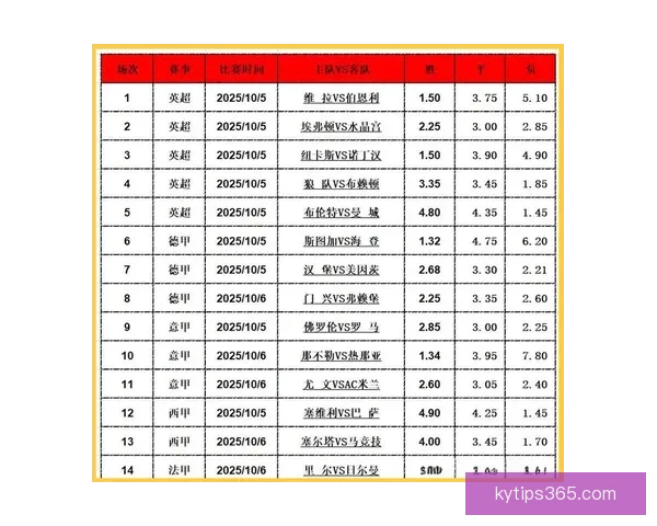 精准预测足球赛事胜负，全面分析球队状态与数据助您赢得竞猜大奖