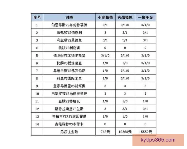 全网热门体育赛事竞猜平台实时分析与投注指南