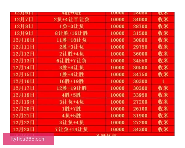 精准预测足球赛事胜负比分赢取高额奖金攻略秘籍
