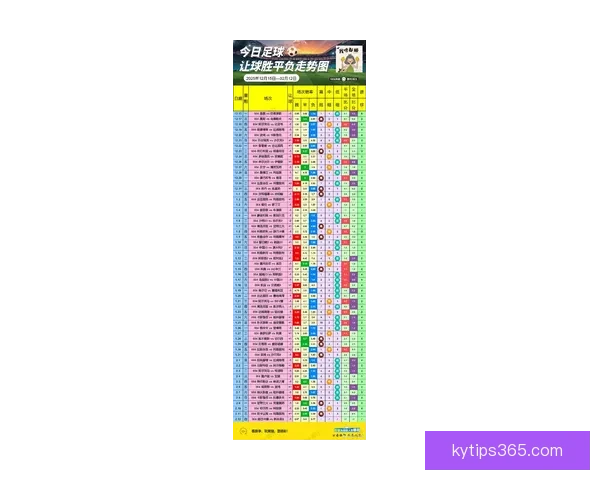 世界杯买球赔率分析与预测让你轻松把握赛事机会全面揭秘各大博彩公司最新赔率走势