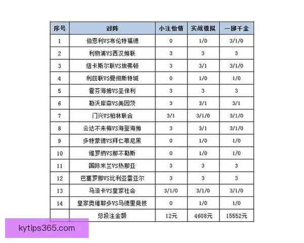 全网热门体育赛事竞猜平台实时分析与投注指南