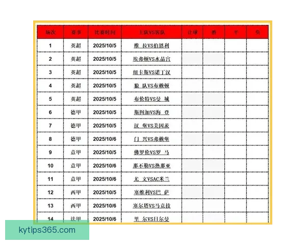 精准预测足球赛事胜负，全面分析球队状态与数据助您赢得竞猜大奖