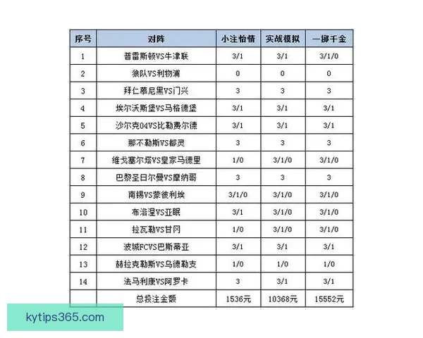 全网热门体育赛事竞猜平台实时分析与投注指南
