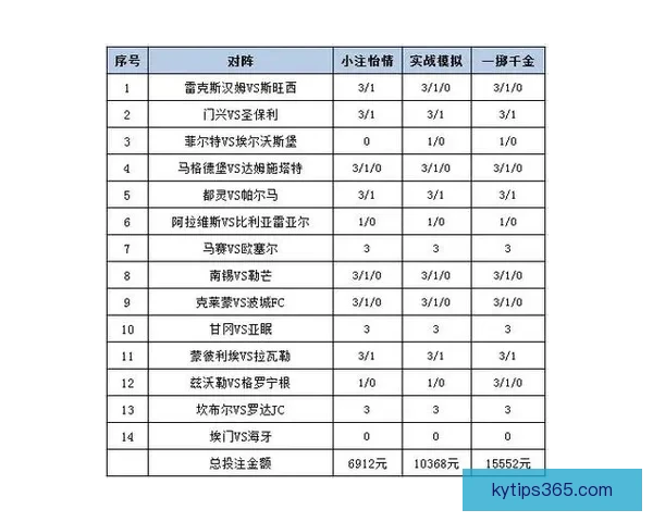 全面解析足球竞猜平台玩法策略与投注技巧全指南