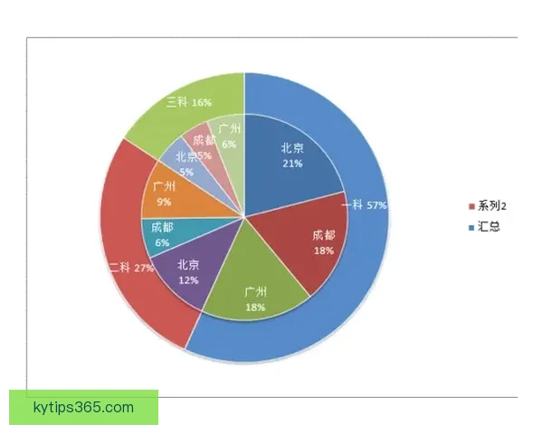 世界杯买球投注技巧与数据分析全面提升投注技巧解析