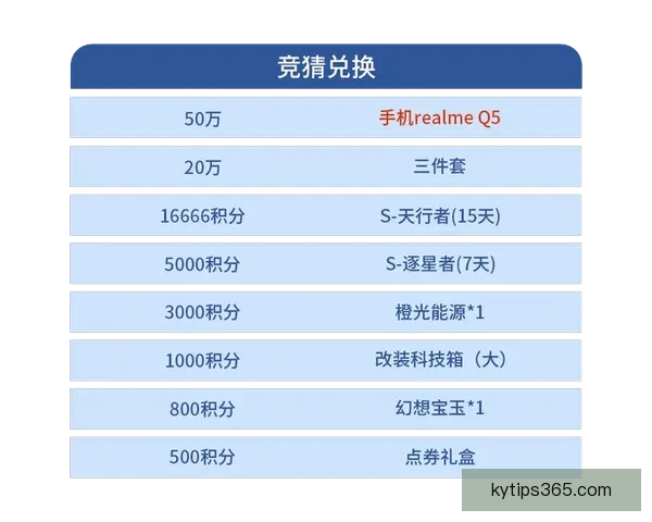 世界杯精彩对决竞猜投注攻略让你赢取丰厚奖励全解析